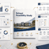 School feasibility study GCC process covering market demand, financial modeling, licensing, site review, and operations
